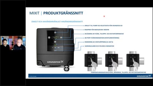 Lär dig mer om Grundfos MIXIT i detta webinar смотреть онлайн