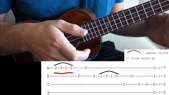Fun Ukulele Lick To End A Song In C W/ TAB