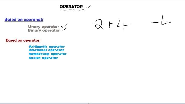 Python Programming Tutorial - Operators | Unary and Binary смотреть онлайн