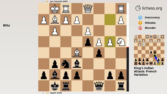 King's Indian Attack: French Variation | Chess Game смотреть онлайн