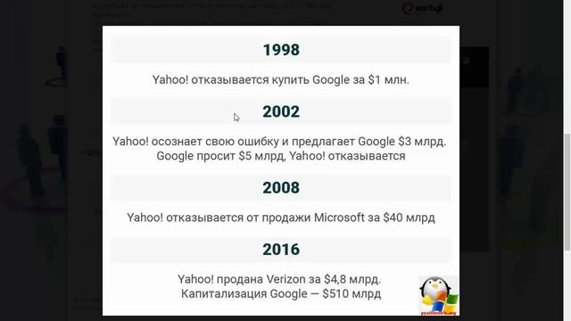 Поисковая система Yahoo умерла