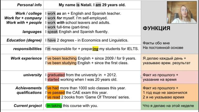 LingvoSurf - English-B1 - day1 смотреть онлайн