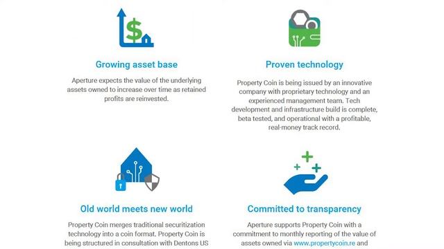 Property Coin :: Your opportunity to own a professionally managed portfolio of real estate смотреть онлайн