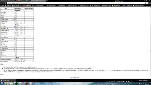 How to Use and Install XPCraft | Bukkit 1.6.4 смотреть онлайн