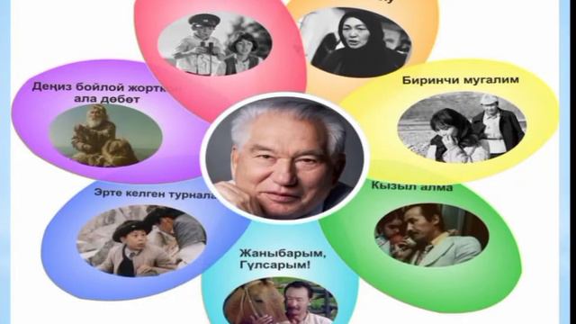 Ч.Айтматов 93 жашта смотреть онлайн