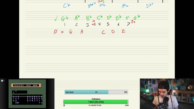 Music Theory of Zelda смотреть онлайн