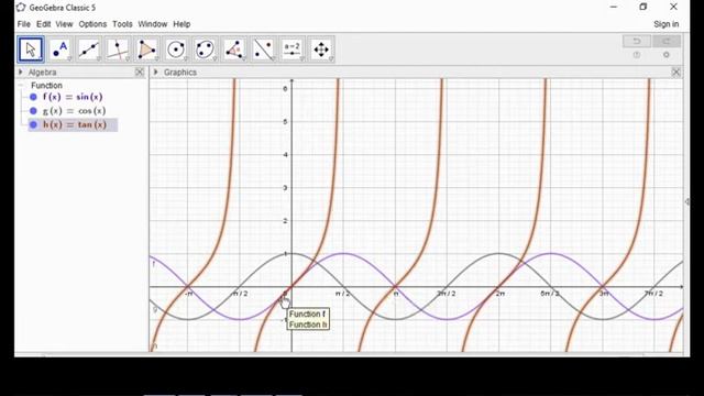 Grafik Fungsi Trigonometri смотреть онлайн