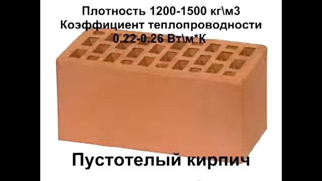 Виды кирпича часть 2 смотреть онлайн