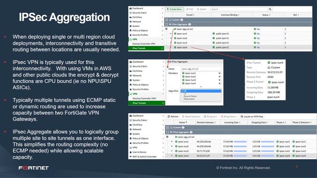IPSec Aggregate: Reliable, Scalable Connectivity for the Hybrid Edge смотреть онлайн