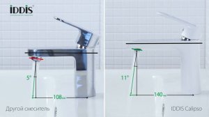 Как понять, что смеситель удобный