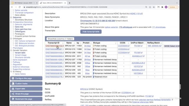 Guide to exploring genes and genomes with Ensembl смотреть онлайн