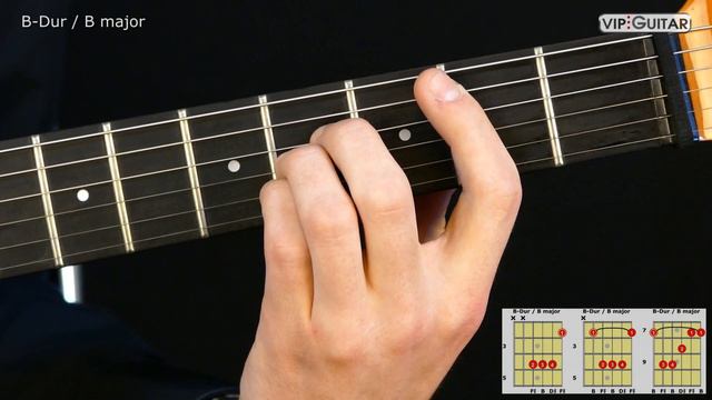 Gitarrenakkorde: B-Dur (H-Dur) Akkord / B major chord смотреть онлайн