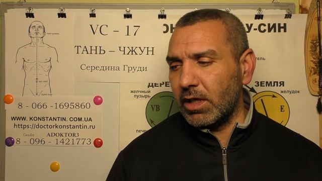 Писчий Спазм. Акупунктура в помощь. смотреть онлайн