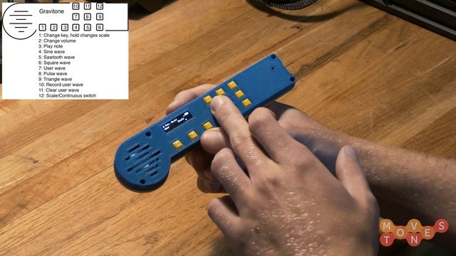 Gravitone Demonstration смотреть онлайн