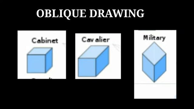 AutoCad Tutorial / HOW TO DRAW OBLIQUE DRAWING смотреть онлайн