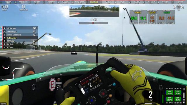 RaceRoom - FR2 Championship Round 8 - Moscow Raceway смотреть онлайн