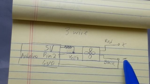 Arduino Fan Control // 2-Wire, 3-Wire, and 4-Wire CPU Fan Speed Control and Measurement смотреть онлайн