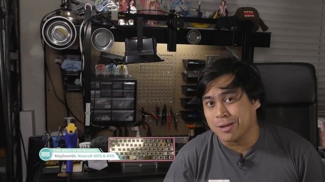 This Week in Keyboards 01/07/2019 смотреть онлайн