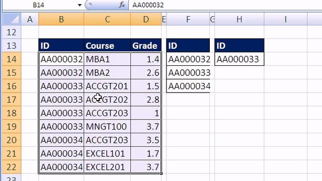 Excel Magic Trick 157 Conditional Format Part of Table смотреть онлайн