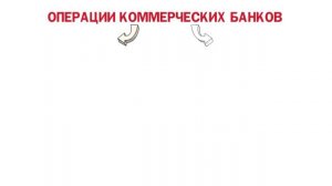 2.6 Финансовые институты. Банковская система ? ЕГЭ по обществознанию без репетитора