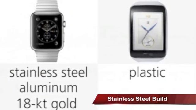 Apple Watch vs Samsung Gear S смотреть онлайн