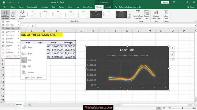 How to Create Scatter Chart With Smooth Lines in Excel- Smooth Lines Scatter Chart in Excel Tutoria смотреть онлайн