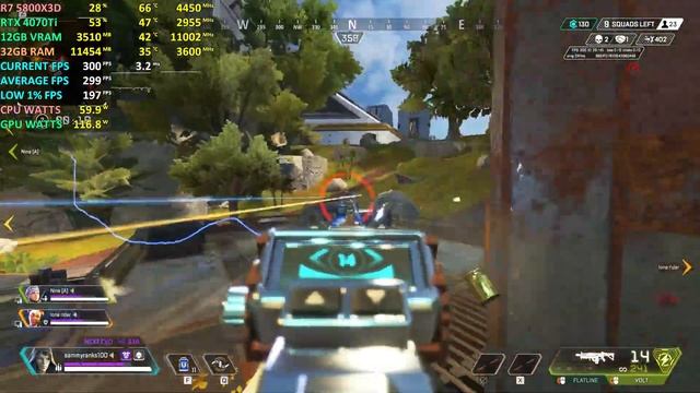 Apex Legends - RTX 4070Ti + 5800X3D | 1080p - Competitive Settings смотреть онлайн