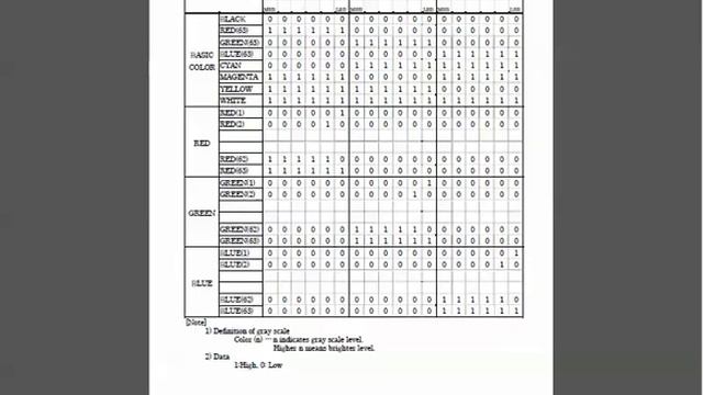 AA084SB01- Industrial Grade 8.4" 800x600 Super VGA TFT LCD Module смотреть онлайн