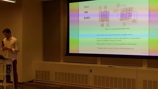 Bao, a general purpose cryptographic tree hash, and perhaps the fastest hash function in the world смотреть онлайн