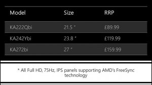 Acer KA2 monitor - review