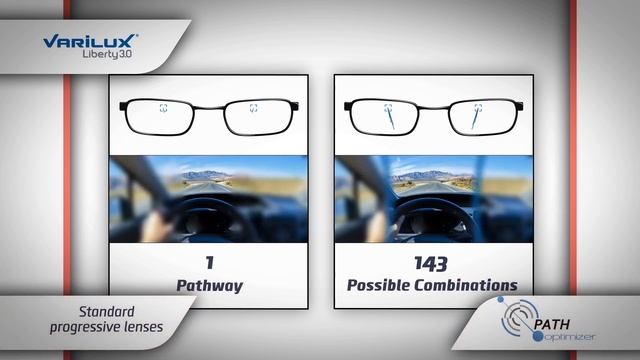 Varilux Liberty смотреть онлайн