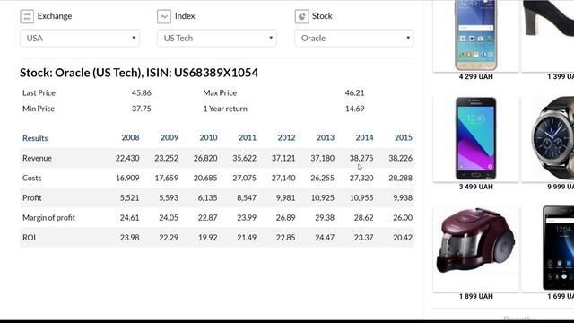Oracle's detailed overview смотреть онлайн