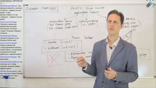 Нaлоги. Виды налогообложения смотреть онлайн