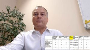 Какое остекление веранды, террасы, беседки выбрать: пластиковые окна, алюминиевые или мягкие окна?