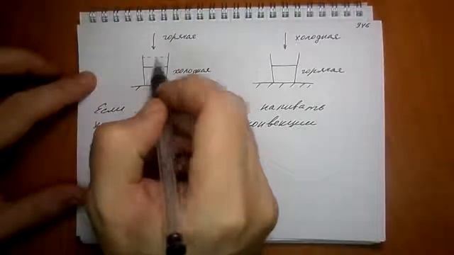 задача №946 смотреть онлайн