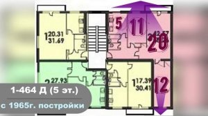 Серия дома 464 (1-464). Самая распространённая хрущевка в России. Панельные дома.