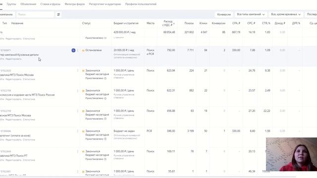 Кейс Яндекс Директ запчасти для сельхоз техники.