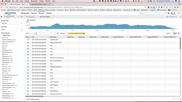 Retransmission Timeouts (RTOs) - Network смотреть онлайн