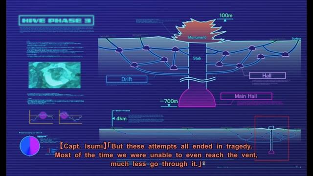 TACTICAL TEACHINGS | Let's Play Muv-Luv Alternative (Blind) | Ep. 31 смотреть онлайн