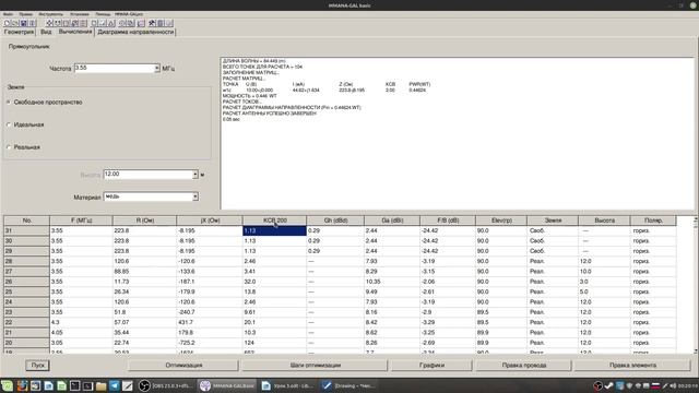 MMANA-GAL: Урок 3. Петлевые антенны. Многодиапазонный петлевой вибратор