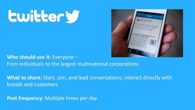 How to use Social Media for Marketing? смотреть онлайн