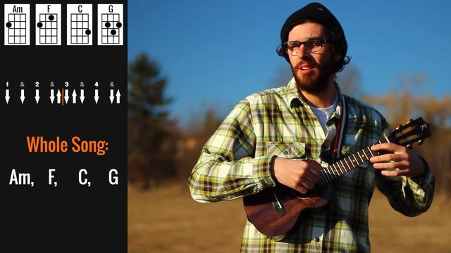 Eagle-Eye Cherry - Save Tonight (Ukulele Tutorial) Chords, Strumming Pattern & Play Along смотреть онлайн