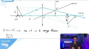 Прямоугольный треугольник с катетами с = 2 см и h = 3см расположен перед собирающей линзой - №30762