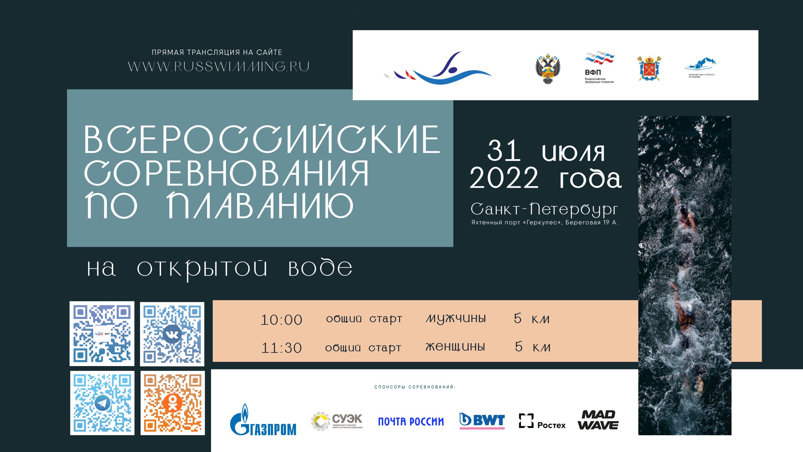 Кубок России по плаванию на открытой воде в категории "Мастерс" 2022 смотреть онлайн