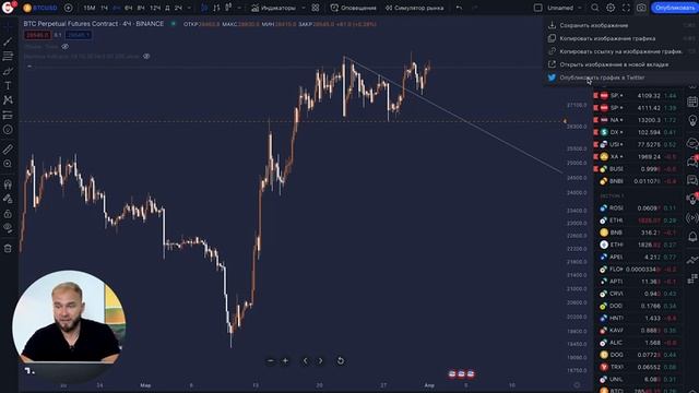 TradingView: Мастер-класс по работе с мощным инструментом для трейдеров смотреть онлайн