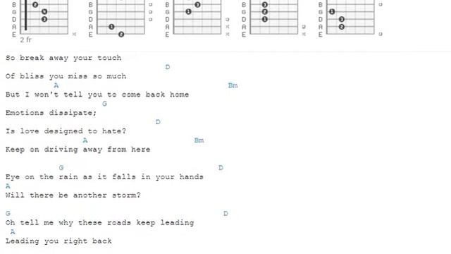 Liar Liar - Christina Grimmie - Guitar Chords смотреть онлайн