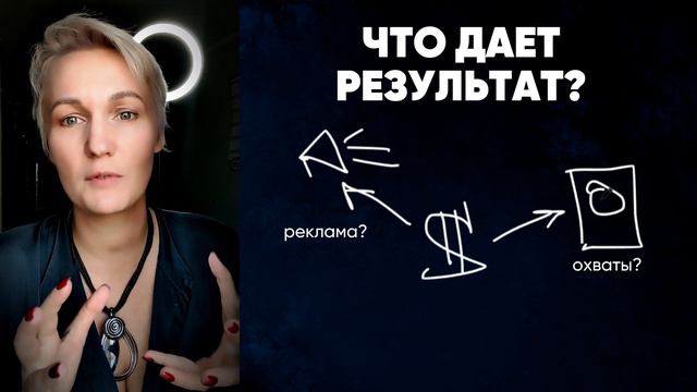 АНАЛИЗ КОНКУРЕНТОВ | КАК СОЗДАТЬ ПРОДАЮЩИЙ ИНСТАГРАМ 2024 | КАК СОЗДАТЬ СЦЕНАРИЙ ПРОДАЖ В ИНСТАГРАМ смотреть онлайн