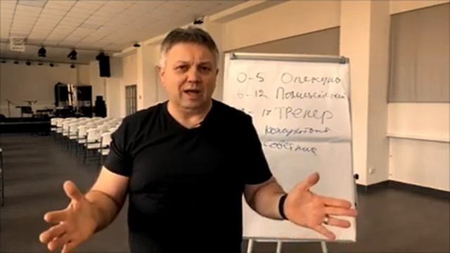 ?КАК ВОСПИТЫВАТЬ... РОДИТЕЛЕЙ смотреть онлайн