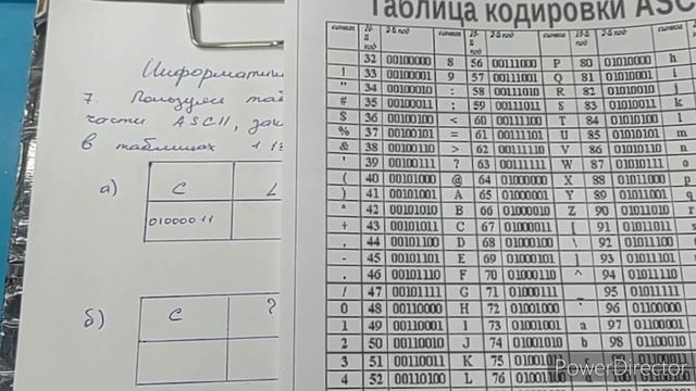 Пользуясь таблицей стандартной части ascii закодируйте сообщения в таблицах 1.13 смотреть онлайн