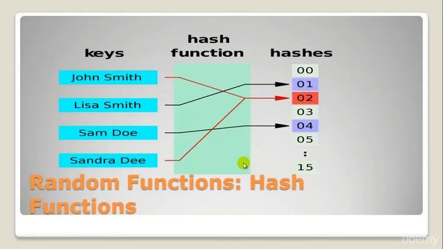 19 Cryptography KaliLinux смотреть онлайн